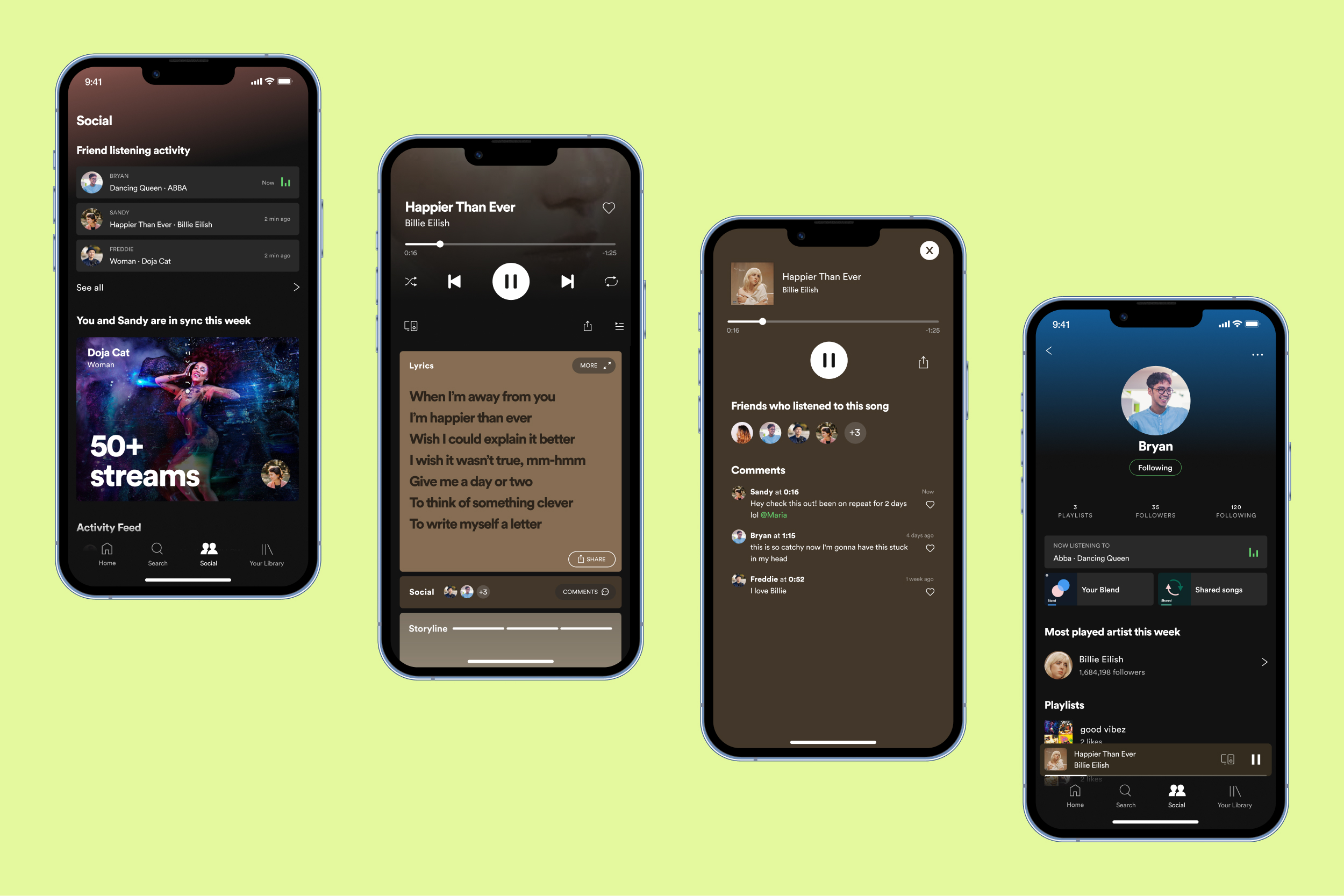 Spotify Social feature